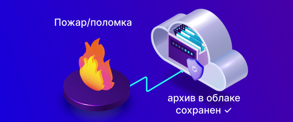 1_пожар 600х250 (1) (1) (1).png